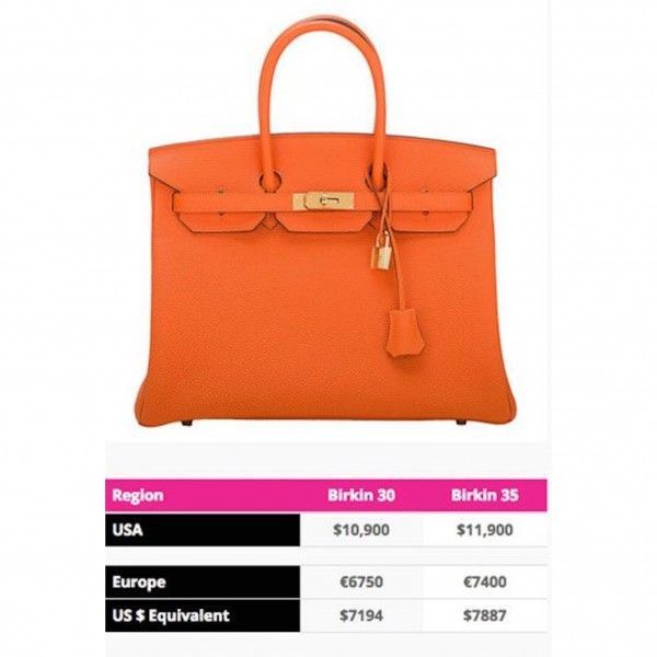 Hermes US vs Europe pricing NOT FAIR 