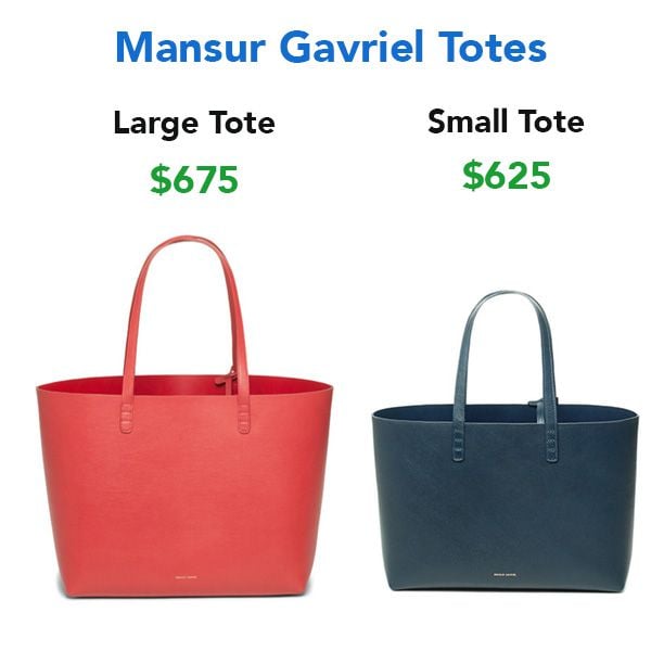 mansurgavriel totes