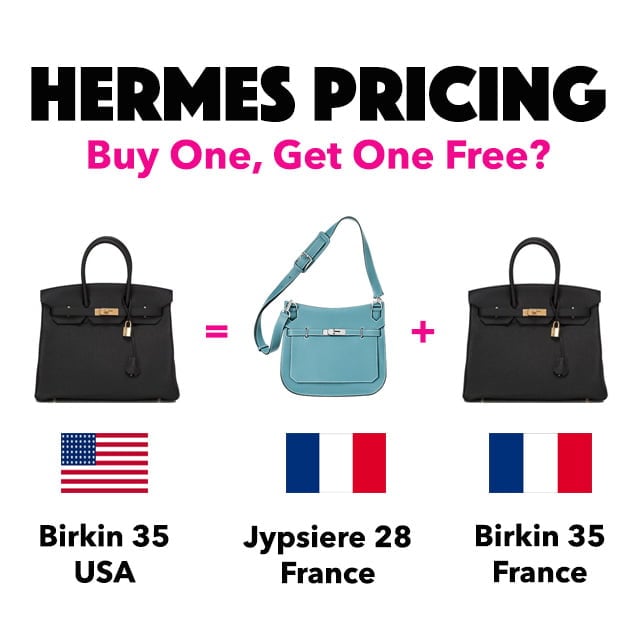 Here are the New Hermes Bag Prices in the US 2023 - PurseBop