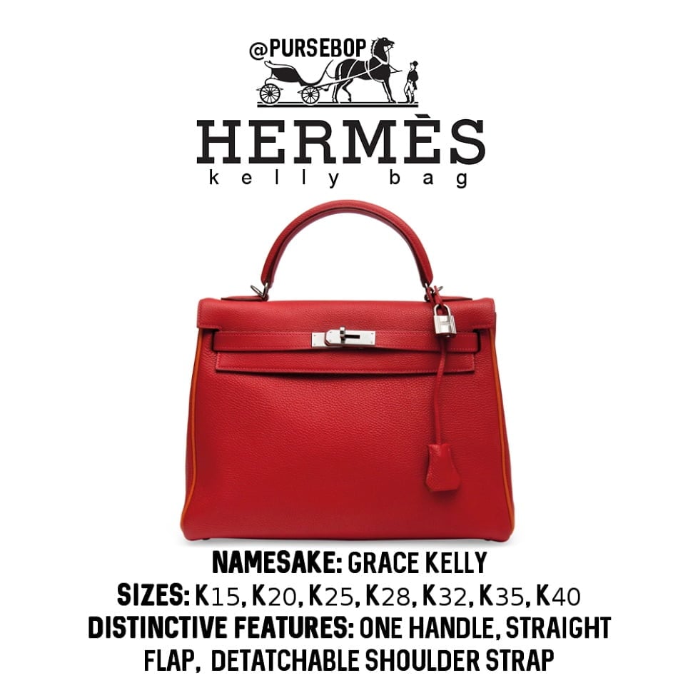 Hermes Birkin vs. Kelly 101 - PurseBop