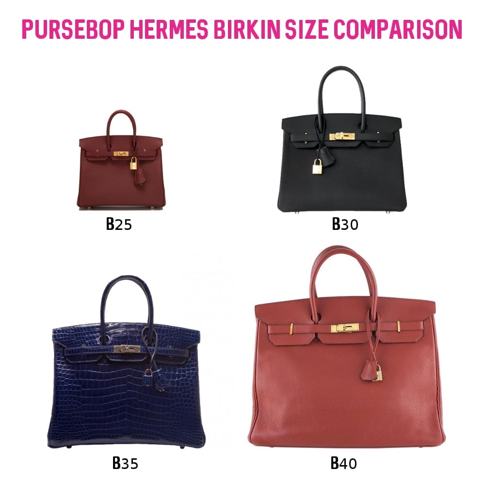 hermes kelly size guide