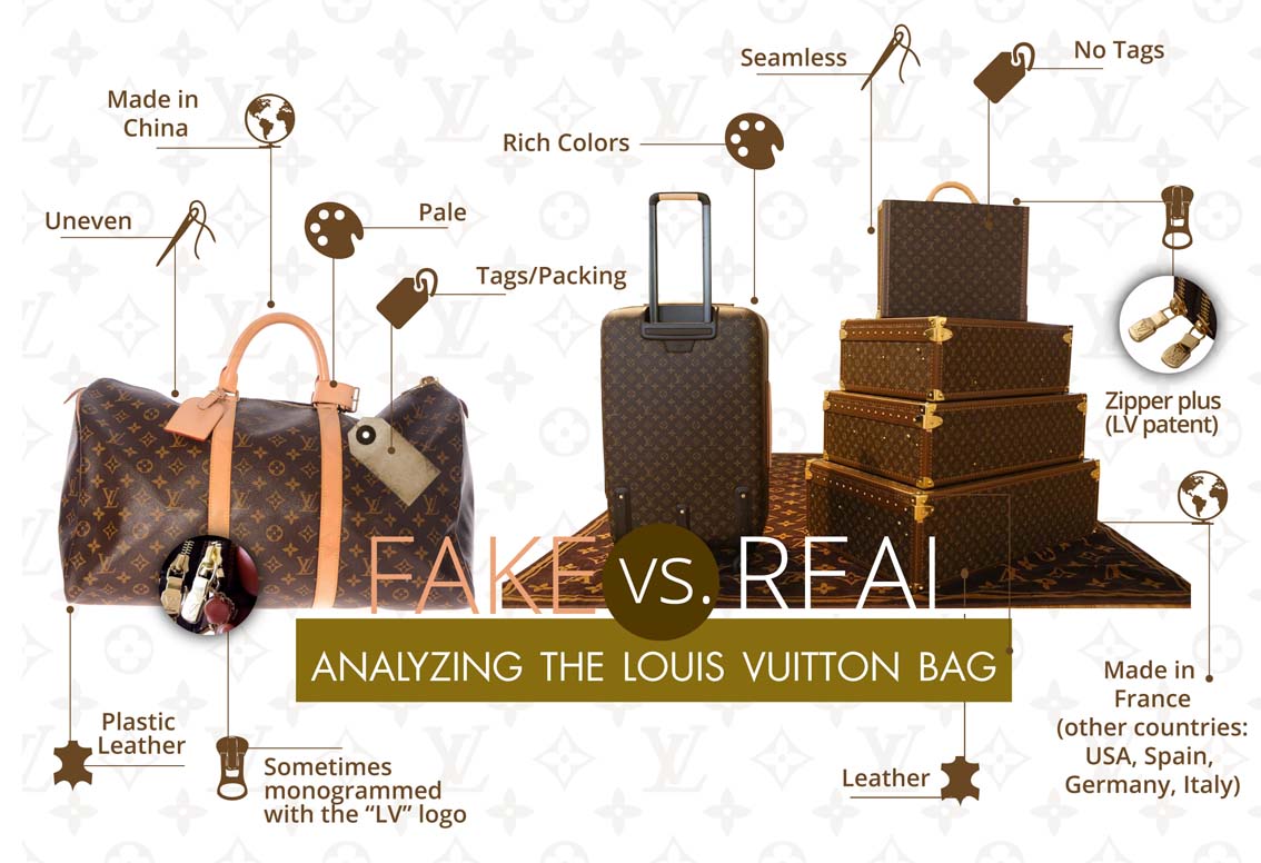 Should You Buy Louis Vuitton Bags Second Hand? - BOPF