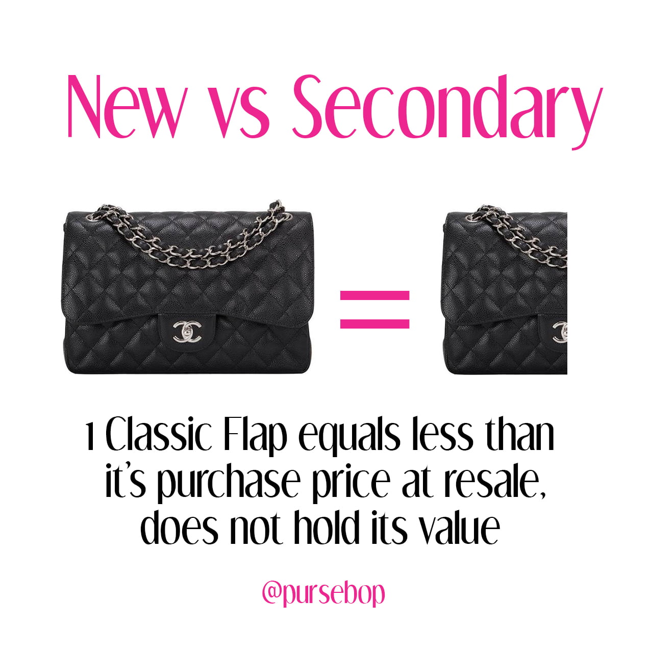 Where is a Chanel Flap Less Expensive? - PurseBop