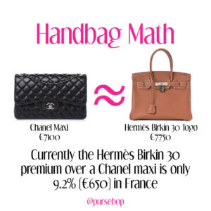 The Craie-ziness of Hermès Resale - PurseBop