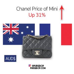 Chanel Prices in Australia 2020