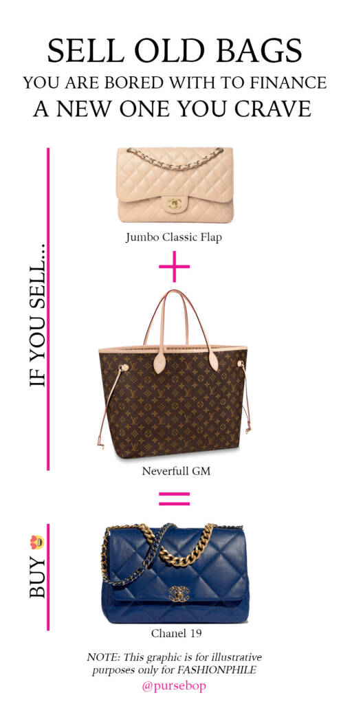 Are Supersized Bags Here for Fall? - PurseBop