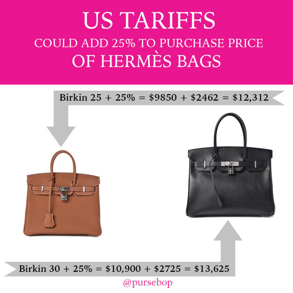 US Tariff on Luxury Goods