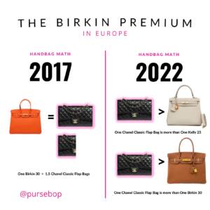 Sizzling Bags of Summer 2022 - PurseBop