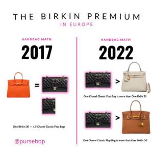 Updated New Hermès Colors 2023 - PurseBop