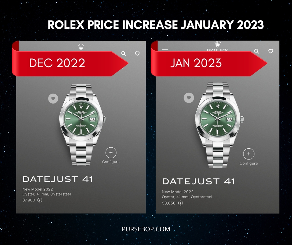 Rolex price increase 2023 for DateJust 41