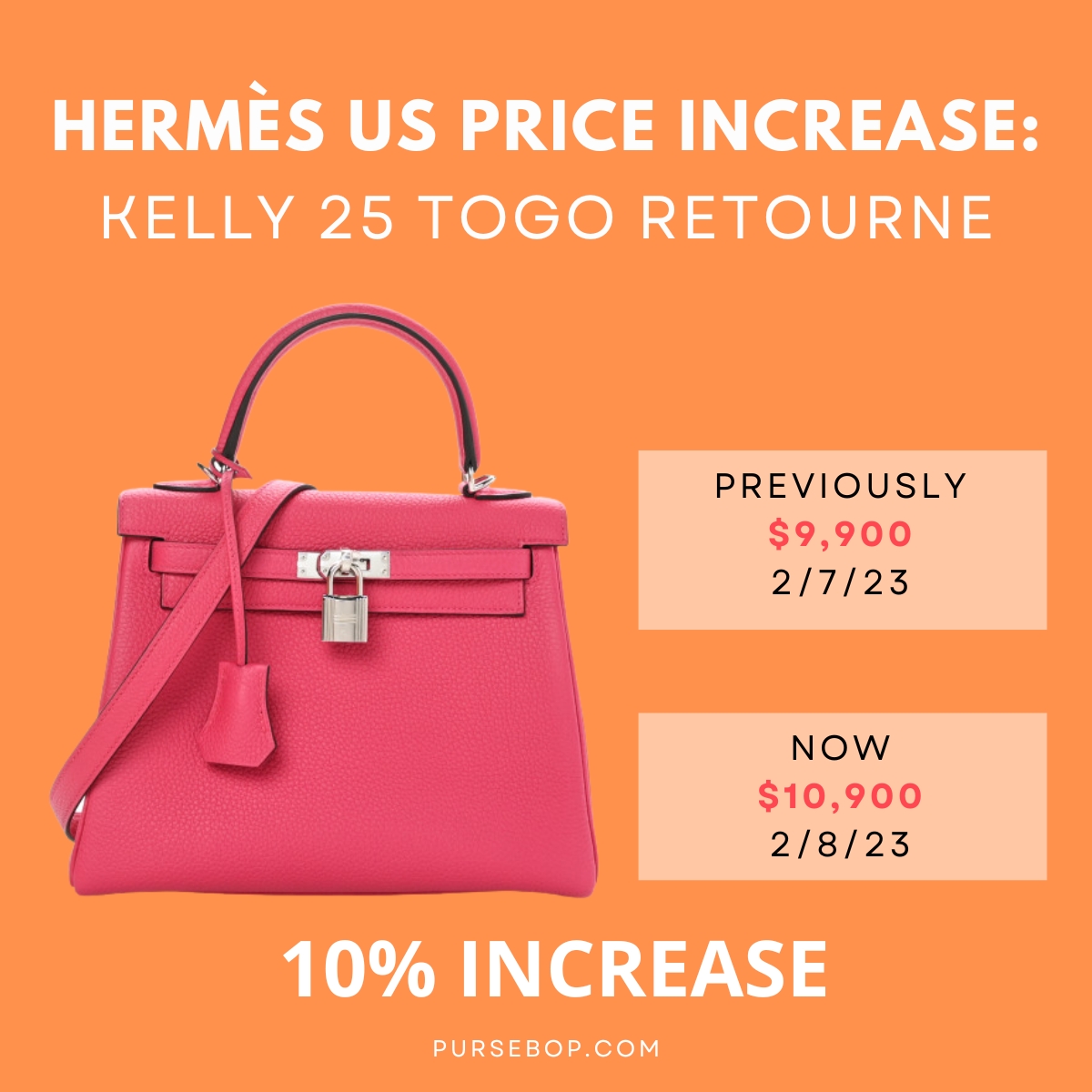 hermes us price increase 2023 | kelly togo retourne