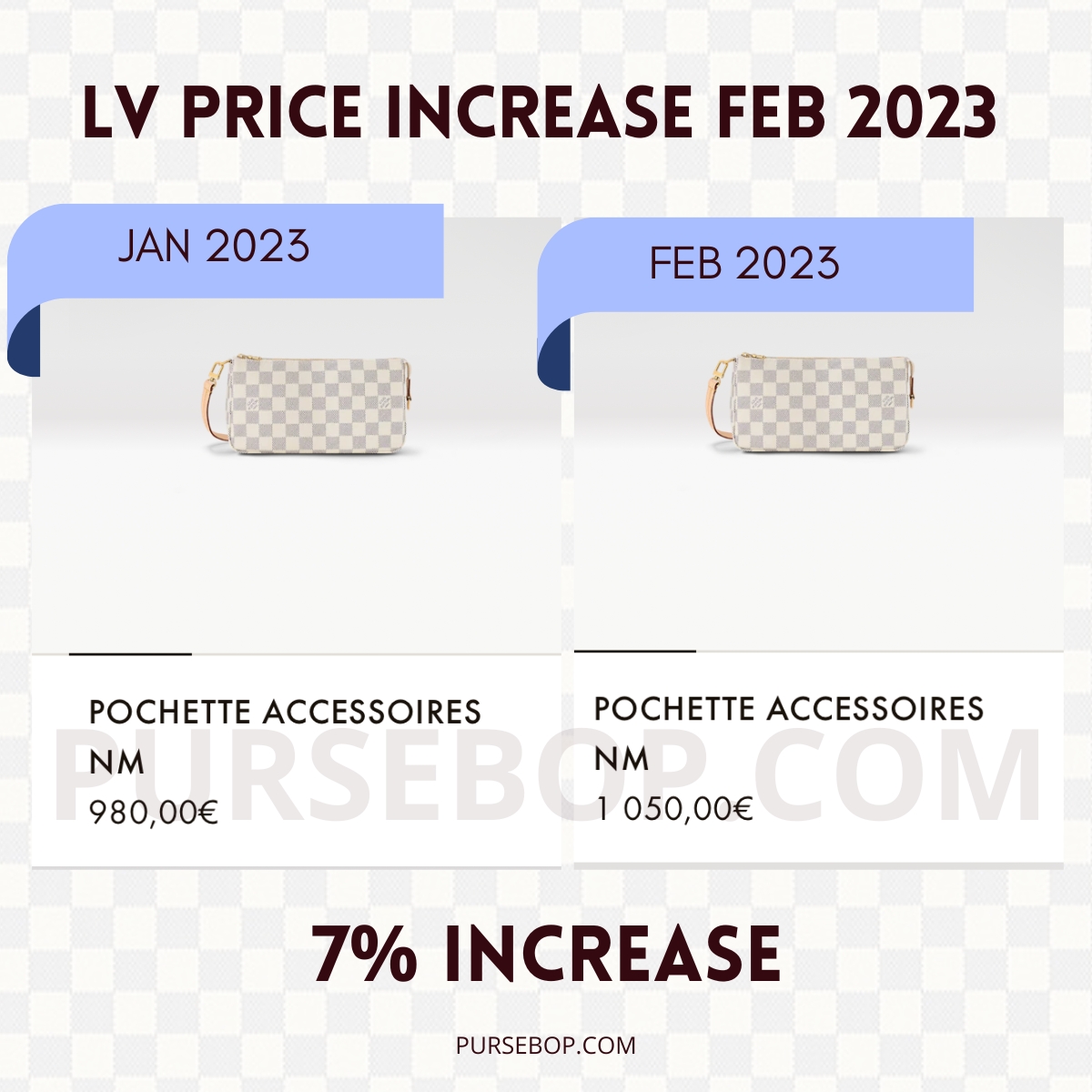 Louis vuitton pochette price increase