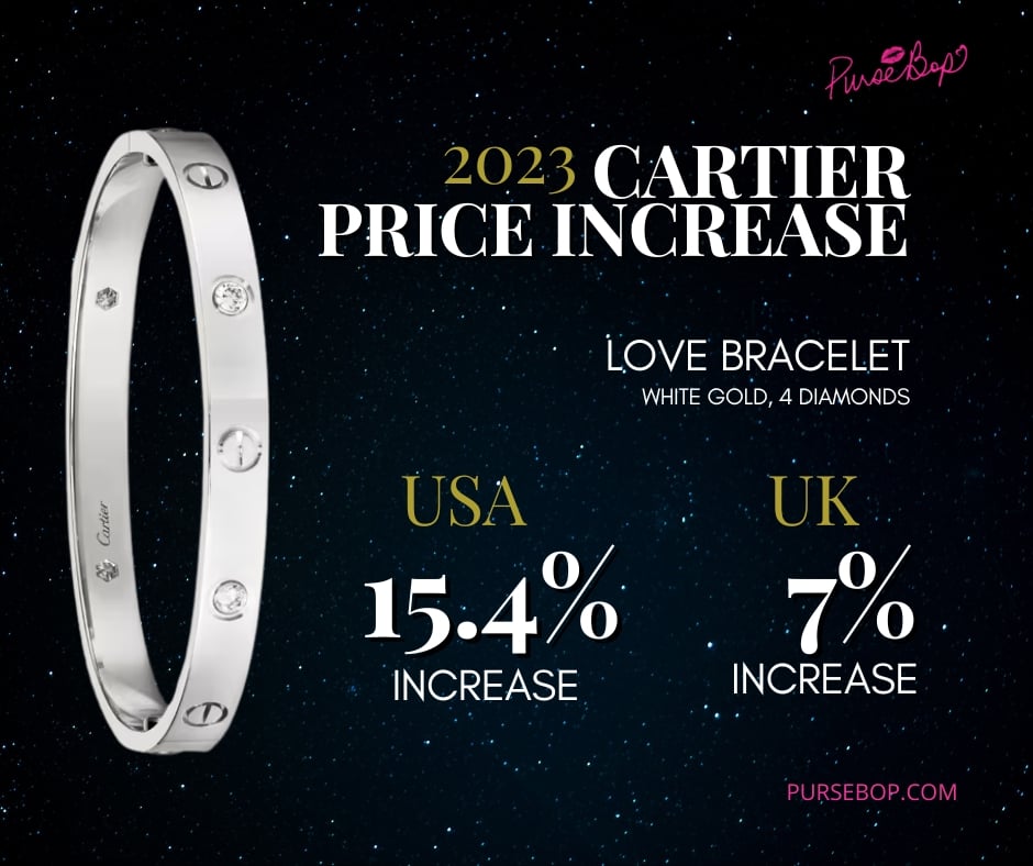 cartier price increase 2023 | panthere watch | love bracelet | clash bracelet cartier | juste en clou cartier | cartier shopping in uk