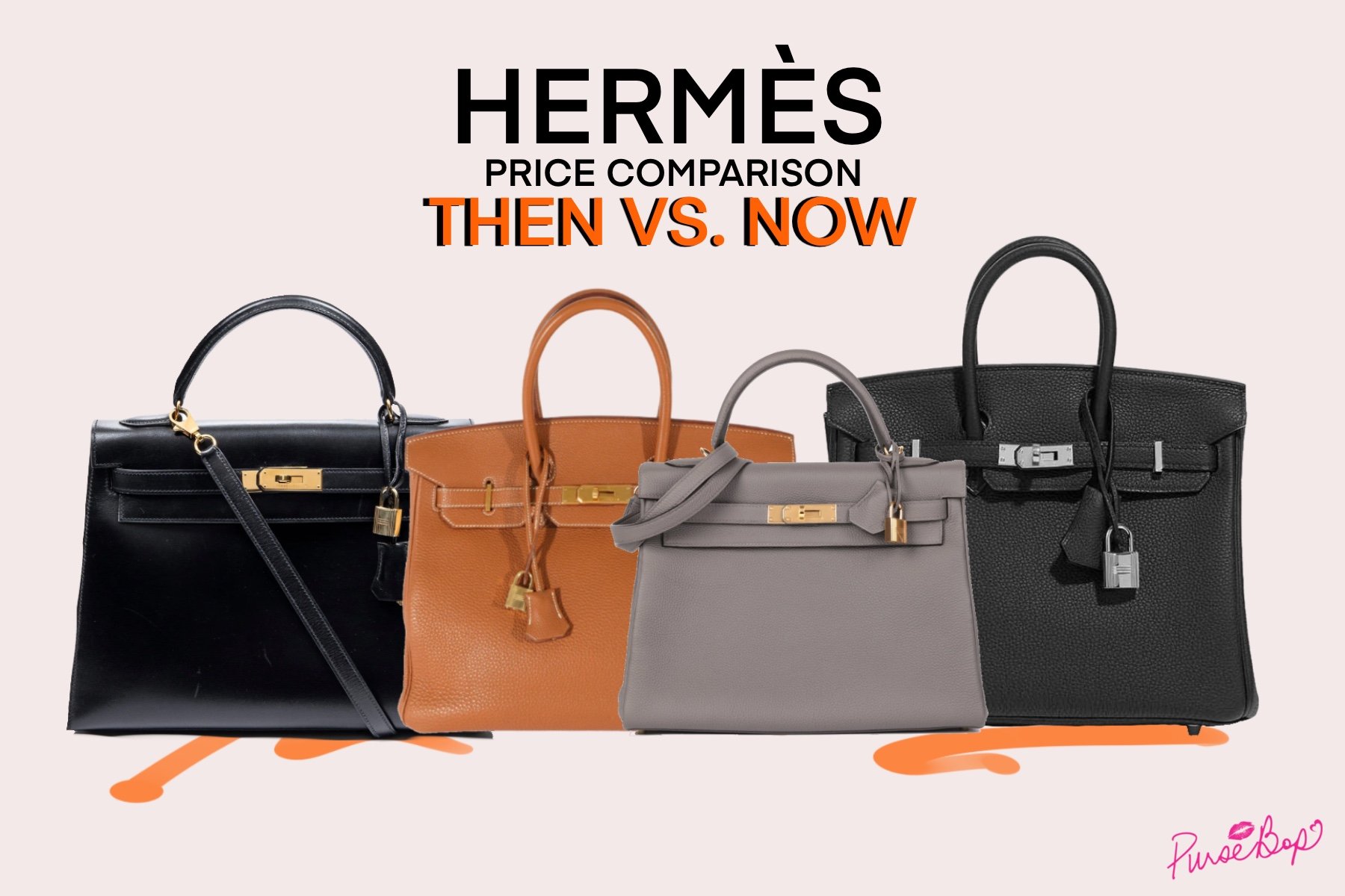 Hermès Birkin & Kelly Prices 2023: How Much Have Prices Increased