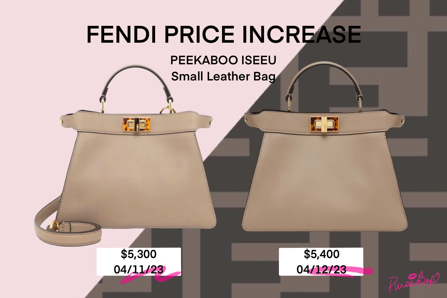 Here We Go Again: Yet Another Fendi Price Increase in 2023