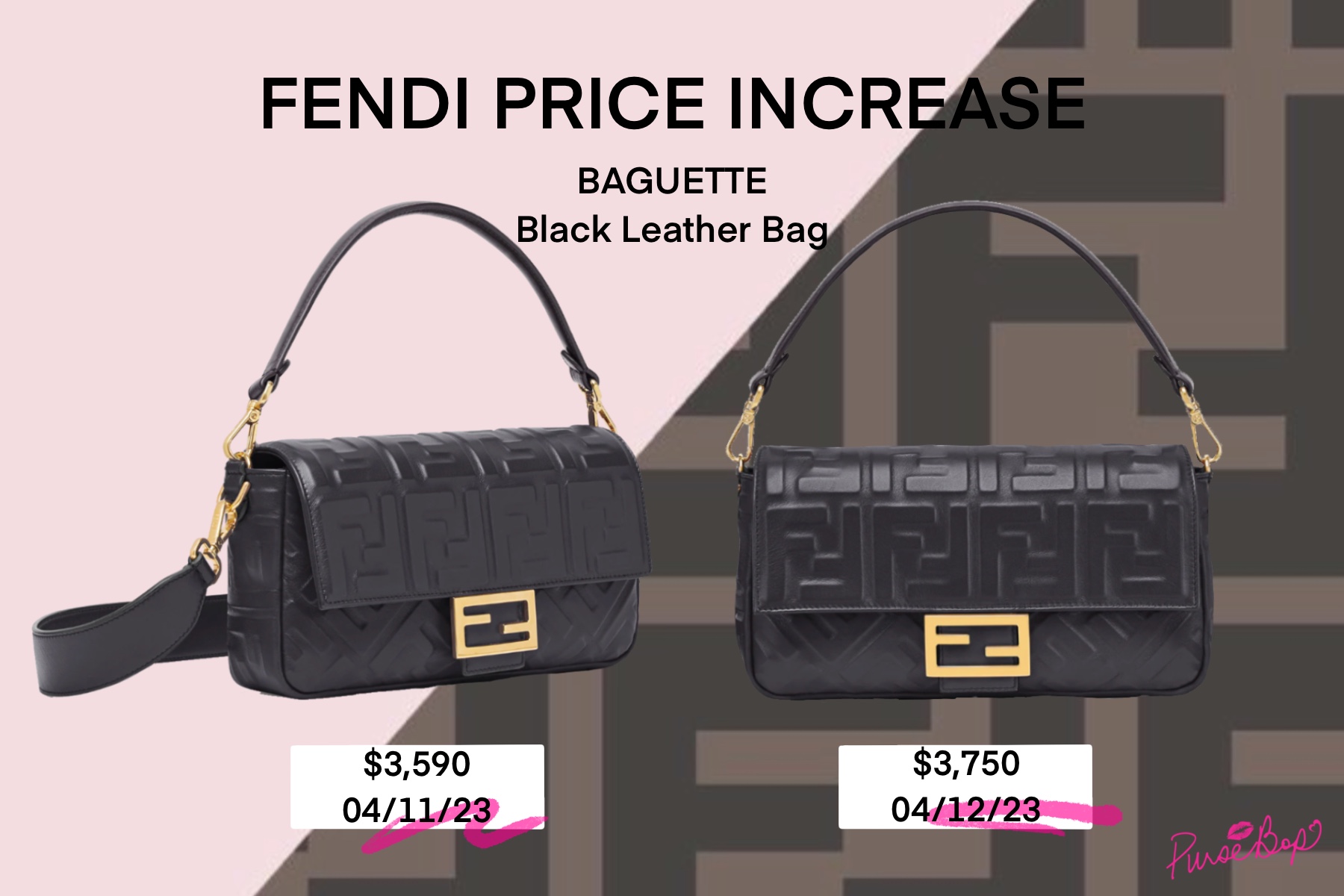 Fendi First Medium Bag - Small in 2023