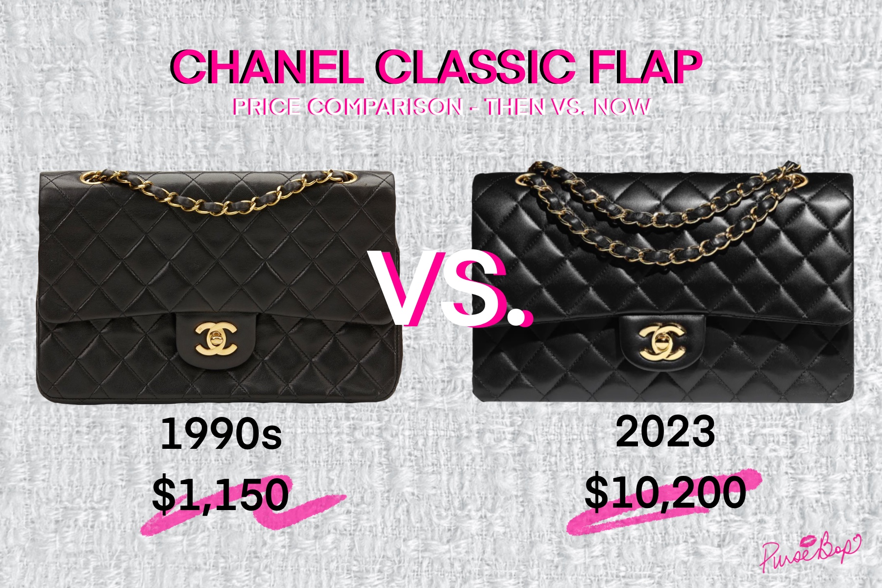 Chanel Price Increase for Classic Flaps on November 3rd - PurseBop