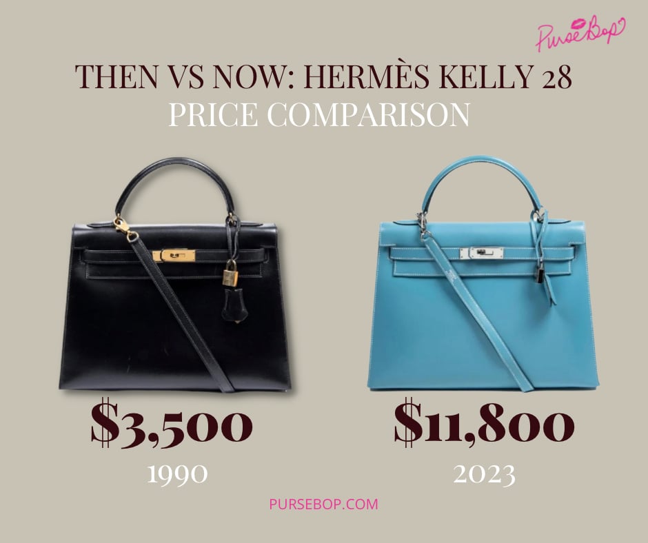 Official Size Comparison: Kelly 25 vs. Kelly 28 - PurseBop