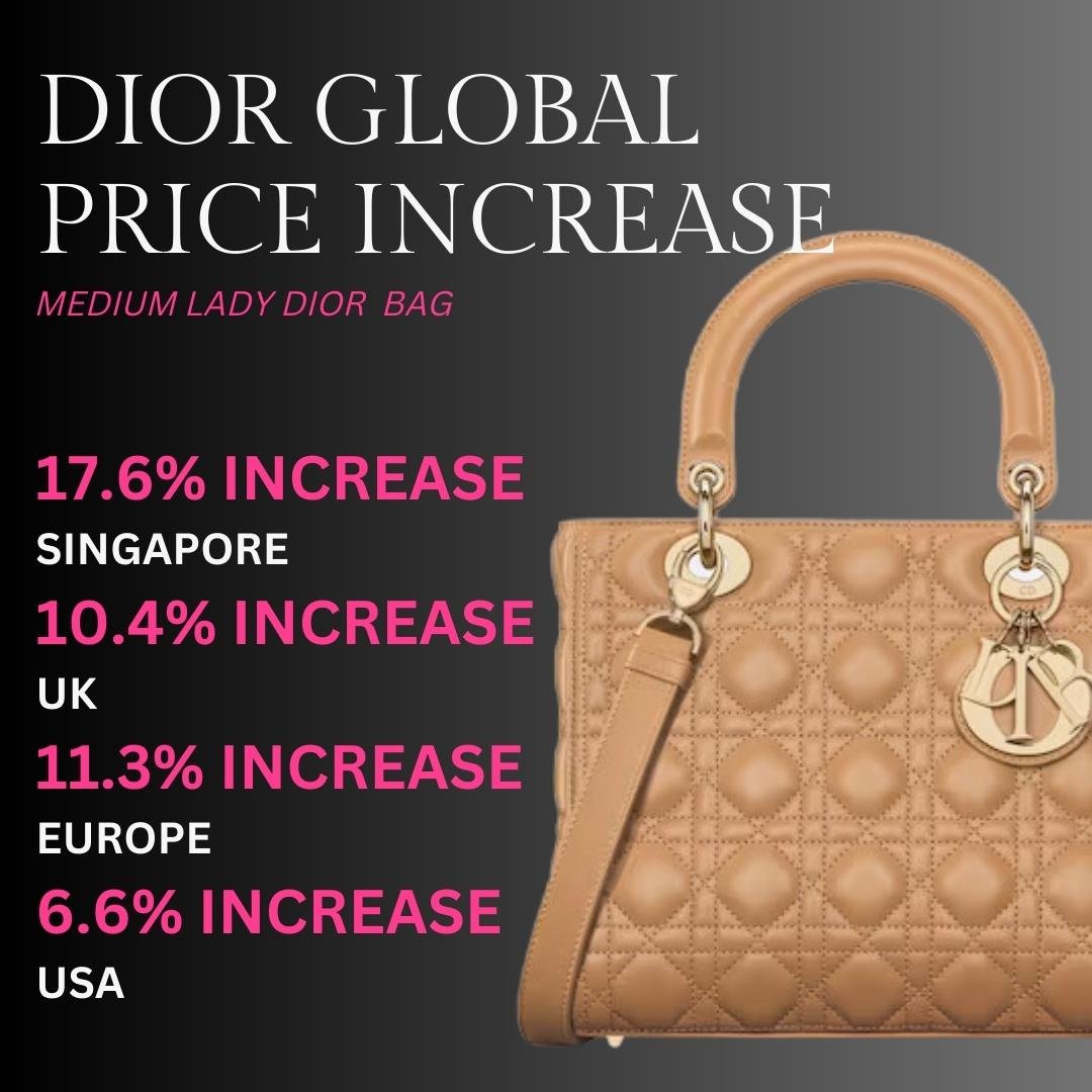 dior global price increase 2023