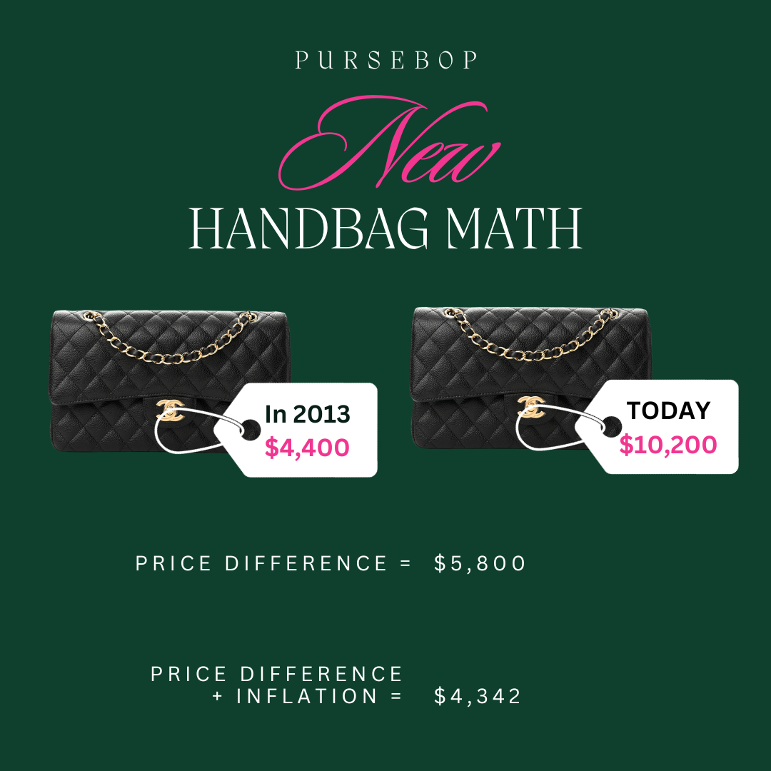 Hermès and Chanel Handbag Math Might Make You Rethink Your