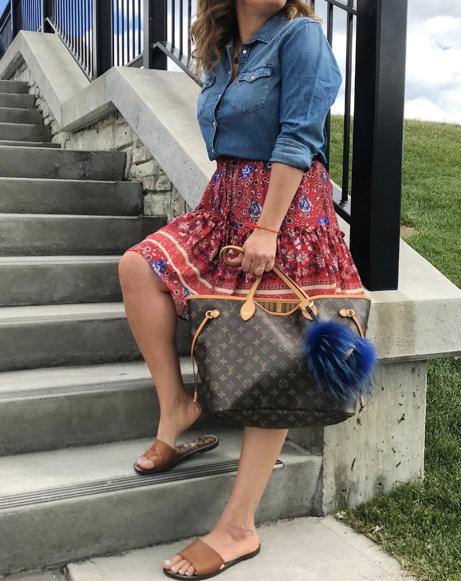 Louis Vuitton Neverfull BB