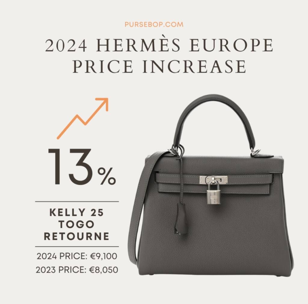 herm-s-highlights-2024-so-far-pursebop
