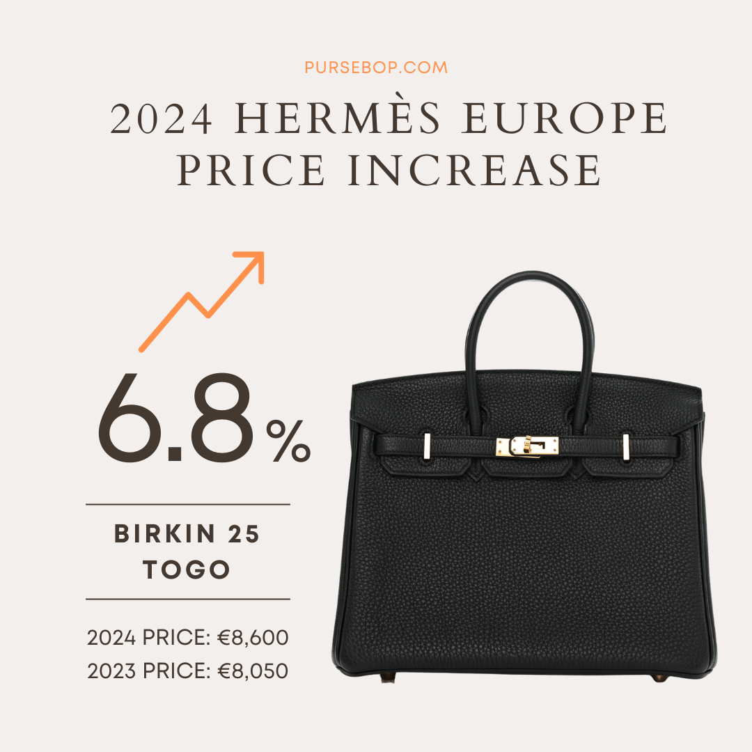 2024 hermes euope price increase | birkin price 2024 | birkin price paris 2024 | hermes price chart europe