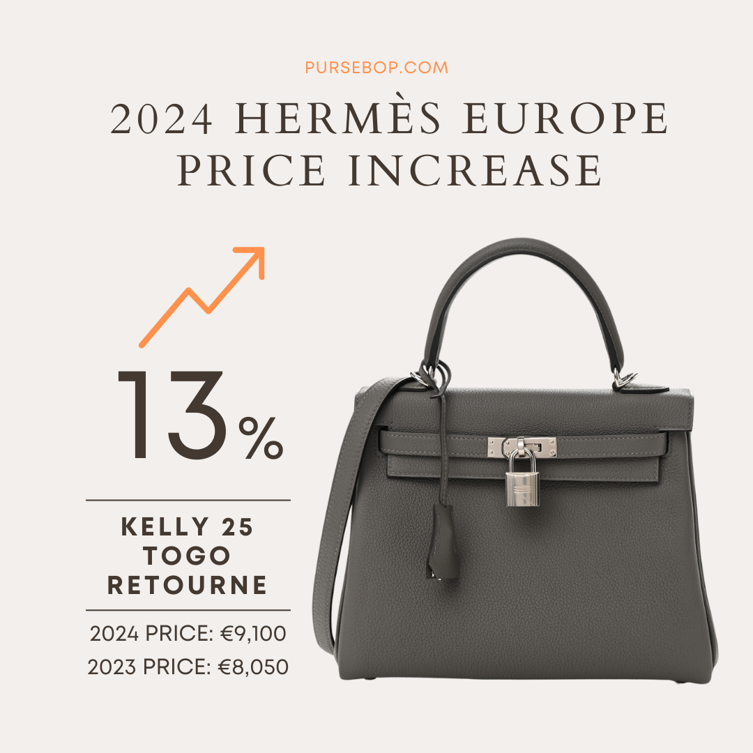 2024 hermes euope price increase | birkin price 2024 | birkin price paris 2024 | hermes price chart europe