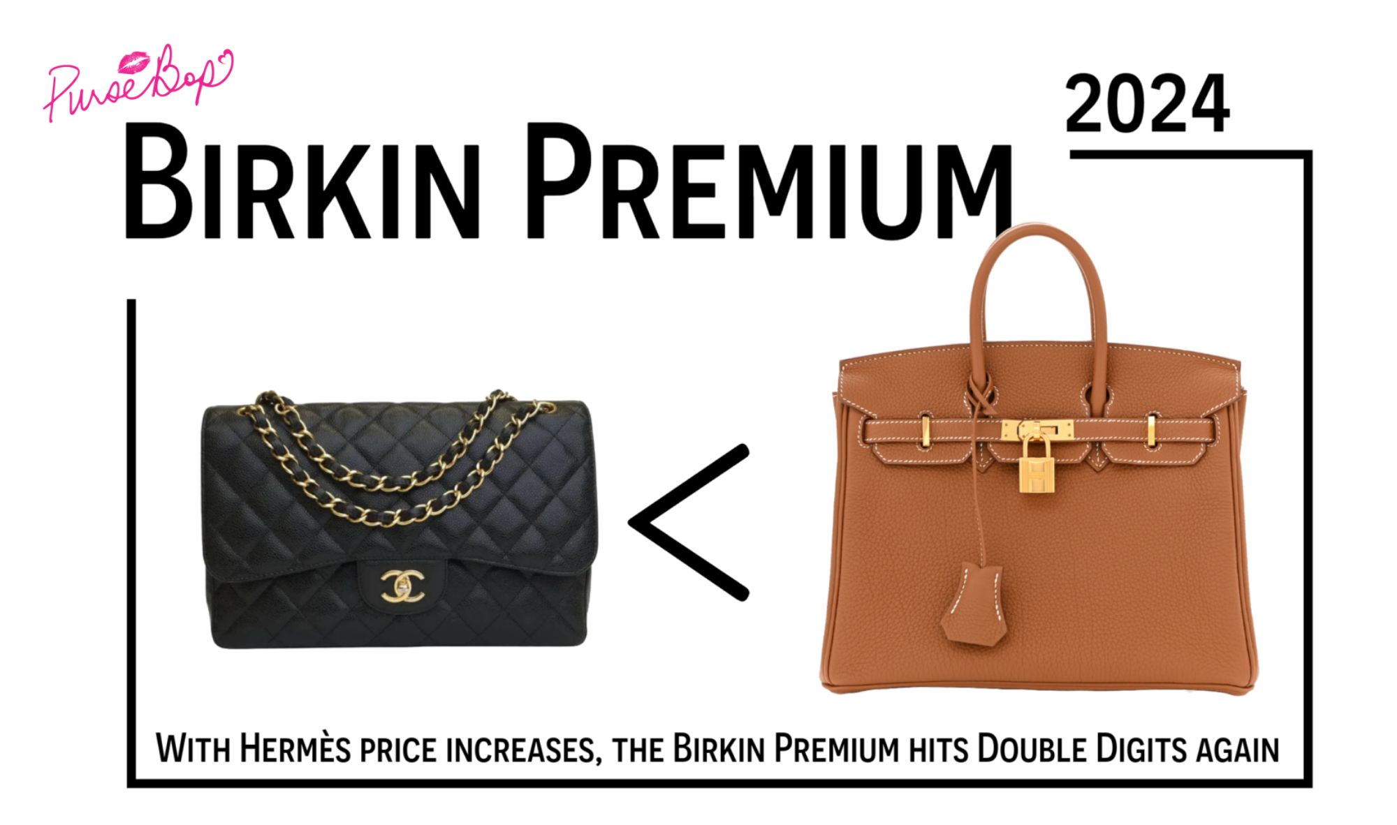 birkin premium 2024 | pursebop handbag math | birkin math | birkin pricing 2024 | chanel pricing 2024