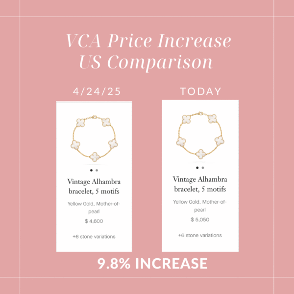 Us price increase VCA 2025 | Van Cleef price increase 2025