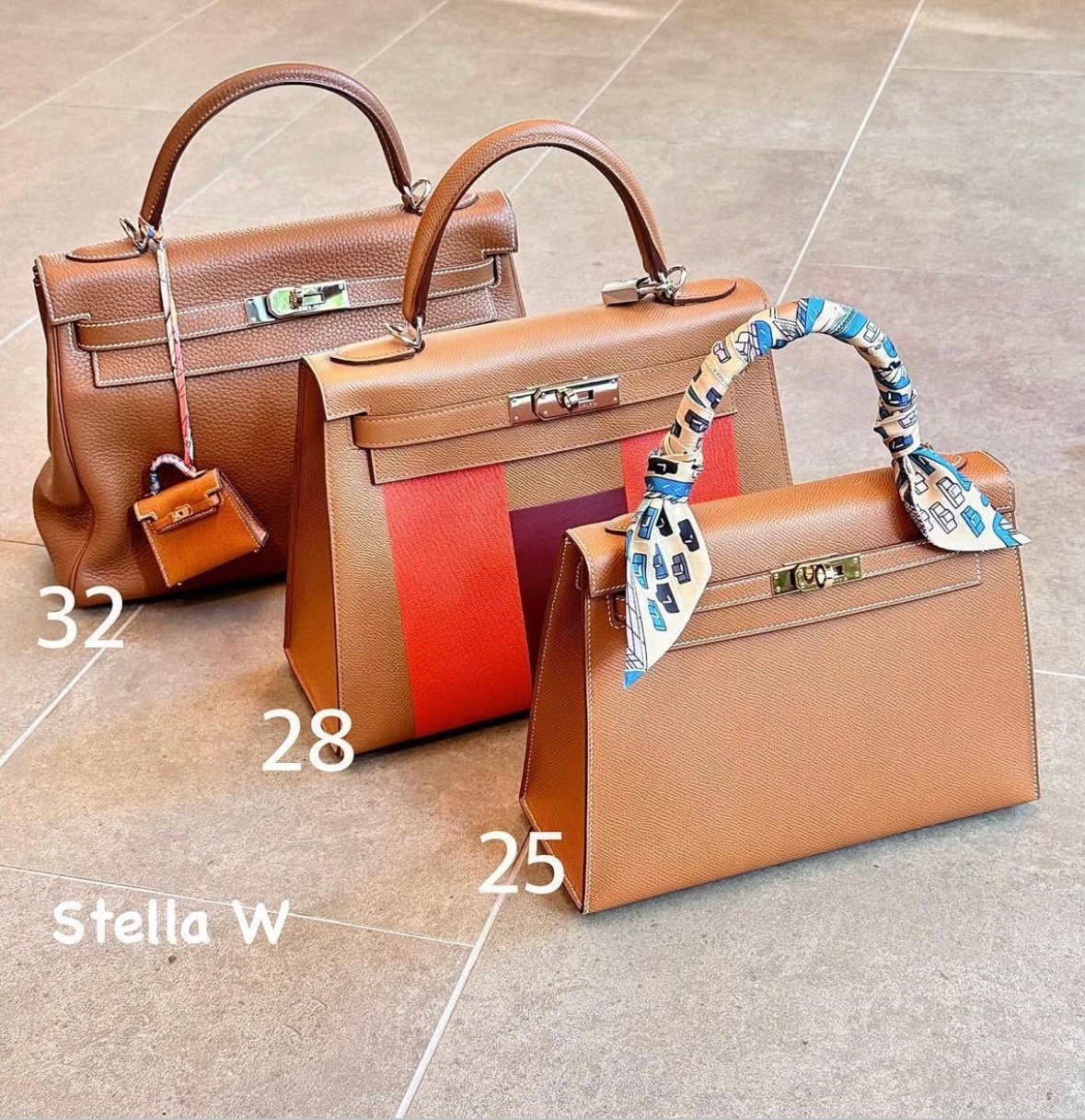 Kelly Price Guide 2025